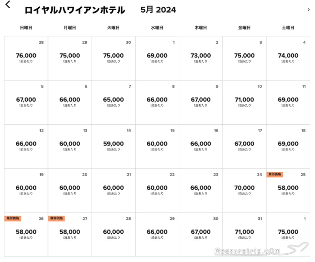 【シェラトン ワイキキ】旅ブロガー直伝!ハワイの高級ホテルの宿泊費を無料にする方法 【モアナ・サーフライダー ロイヤルハワイアン】