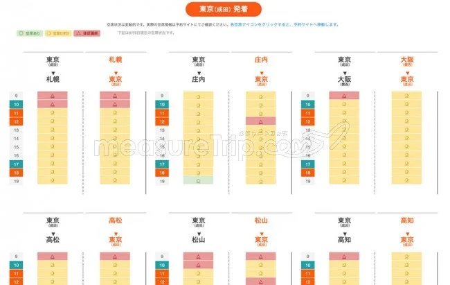 【緊急！空席情報】ジェットスターさんのひと目で分かる「お盆・空席情報」まだまだ空席があるよー！