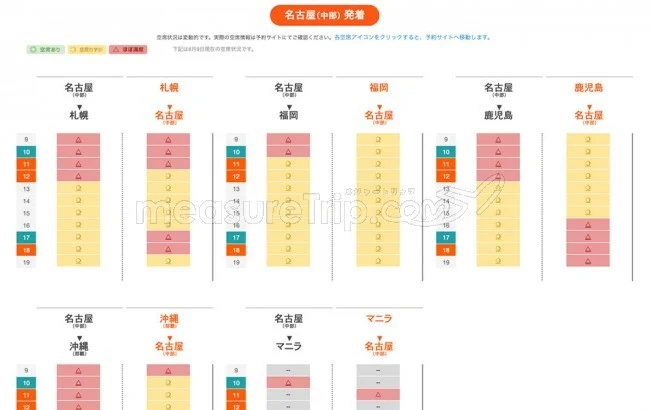 【緊急！空席情報】ジェットスターさんのひと目で分かる「お盆・空席情報」まだまだ空席があるよー！