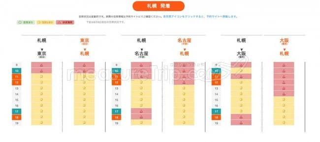 【緊急！空席情報】ジェットスターさんのひと目で分かる「お盆・空席情報」まだまだ空席があるよー！