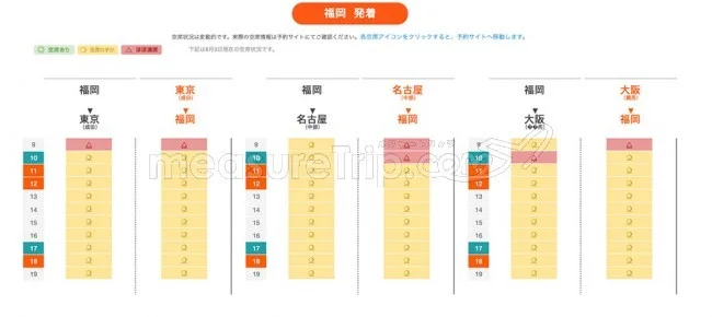 【緊急！空席情報】ジェットスターさんのひと目で分かる「お盆・空席情報」まだまだ空席があるよー！