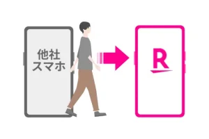 [楽天モバイル] 1ステップで完了！楽天電話への乗り換え